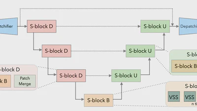 ConceptMix++: Leveling the Playing Field in Text-to-Image Benchmarking via Iterative Prompt Optimization featured image
