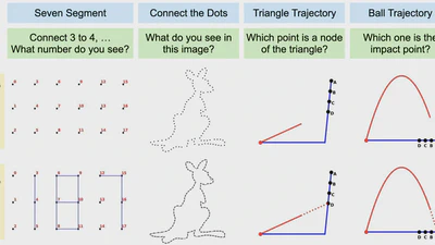 Hyperphantasia: A Benchmark for Evaluating the Mental Visualization Capabilities of Multimodal LLMs featured image